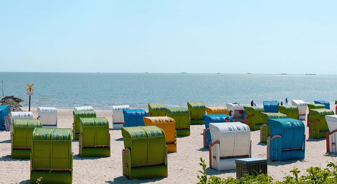 hoch im norden Ferienvermietung